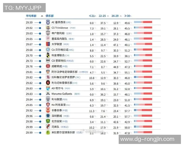 全球足球赛事中球星最多的比赛纪录揭晓 各大联赛贡献传奇球员数量分析